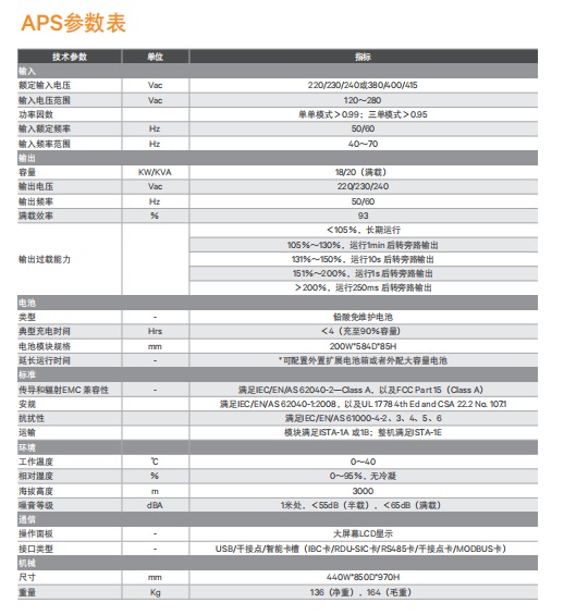 维谛UPS电源APS系列Vertiv