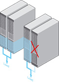 索克曼UPS电源SOCOMEC高频机Netys RT系列1100-11000VA UPS电源