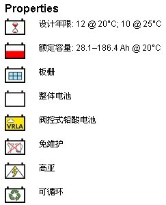 GNB蓄电池 Marathon系列