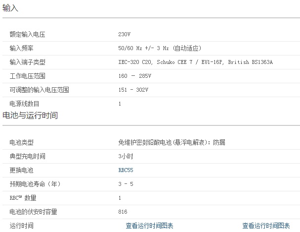 APC SUA2200ICH UPS电源