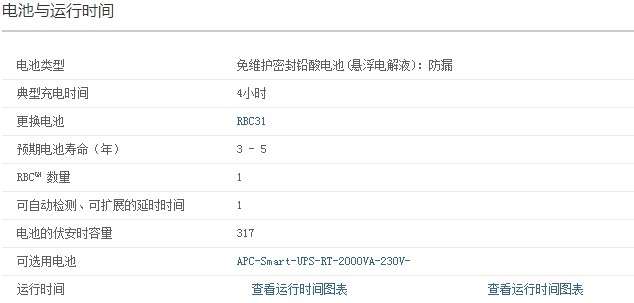 APC SURT2000XLICH UPS电源