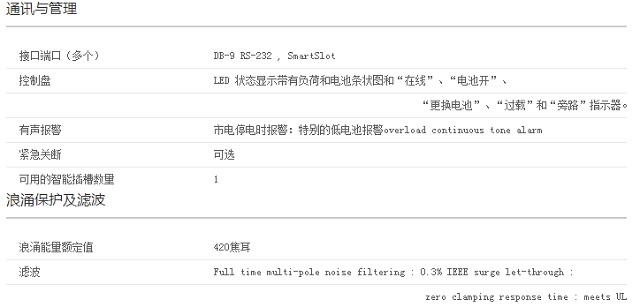 APC SURT2000UXICH UPS电源