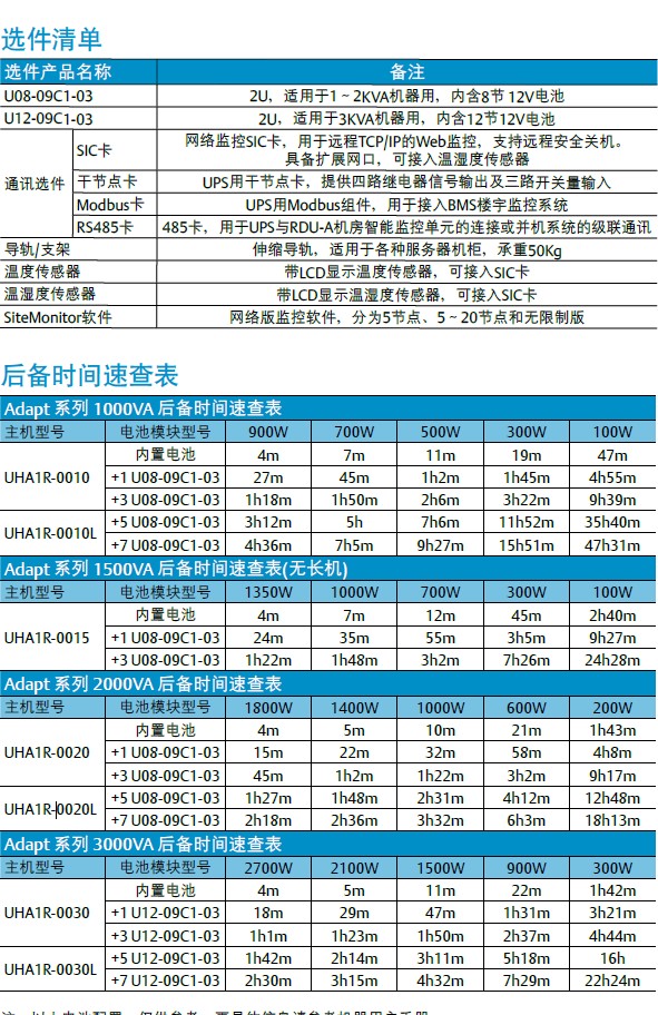 马鞍山艾默生UPS电源UHA1R-0060机架式液晶显示