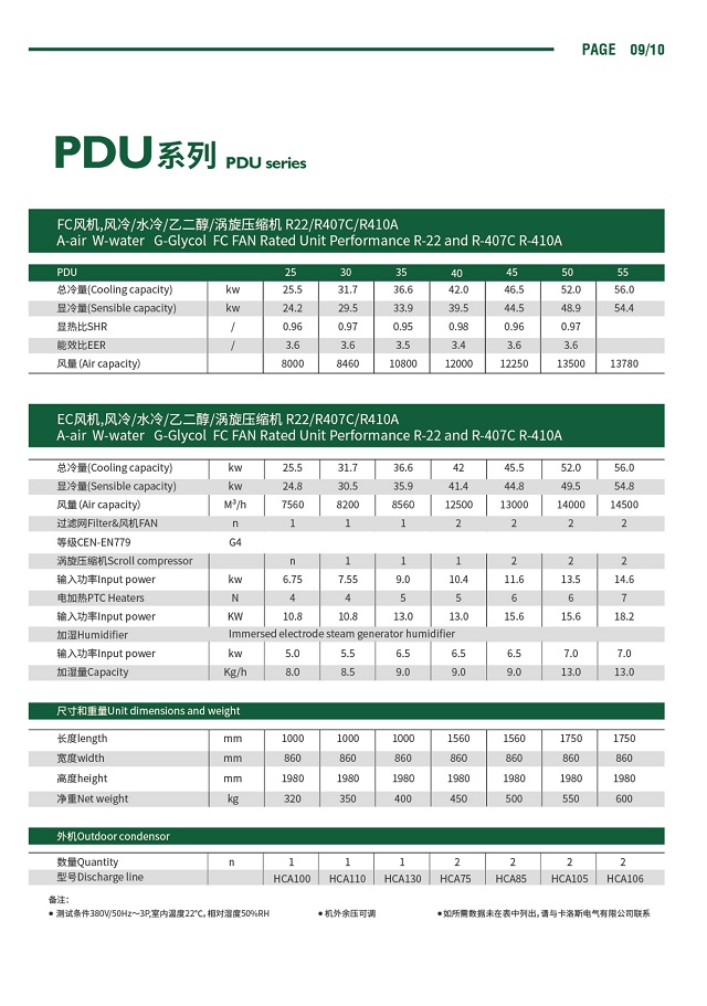 卡洛斯机房空调PDU系列