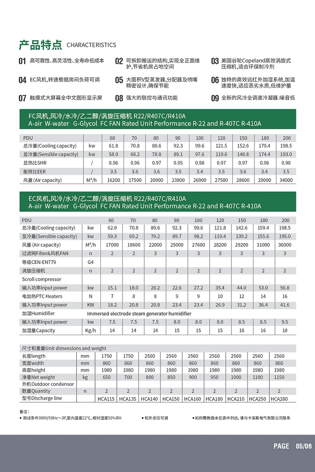 卡洛斯机房空调PDM系列