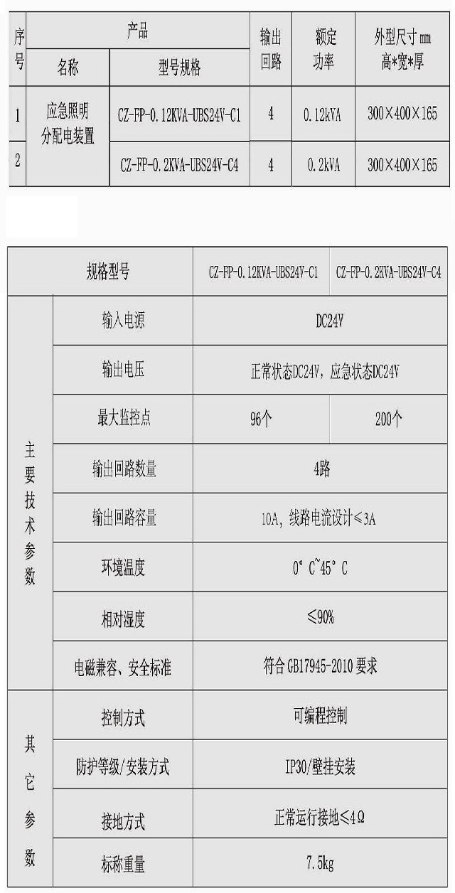 崇正华盛应急照明分配电装置（控制器分机UBS24V系列）