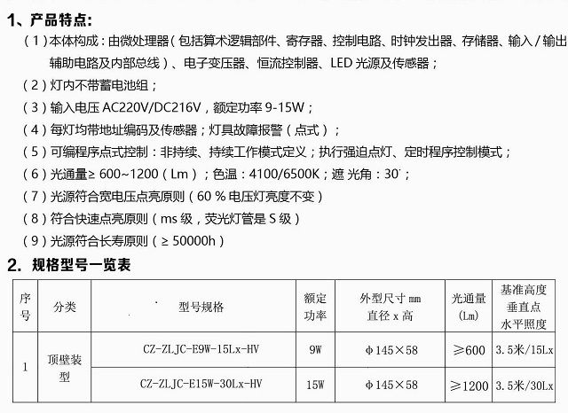 崇正华盛集中电源集中控制型消防应急照明灯具（AC220V/DC216V类）