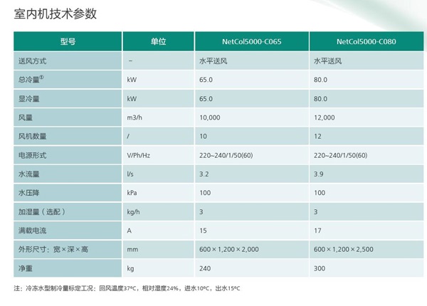 华为精密空调NetCol5000-C(600mm)行级冷冻水智能温控产品