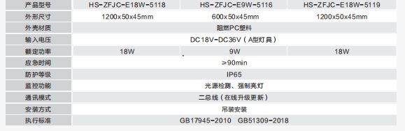 恒生应急照明集中电源【HS-ZFJC-E18W-5118三防】集控集电三防应急支架