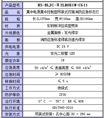 恒生应急照明集中电源【HS-BLJC-Ⅱ2LROE1W-CG11 双面】集中供电集中控制型消防标志灯