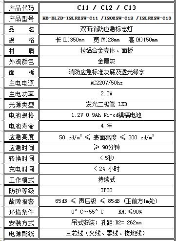 恒生应急照明集中电源【HB-BLZD-I2LRE2W-Cxx 双面】消防应急标志灯