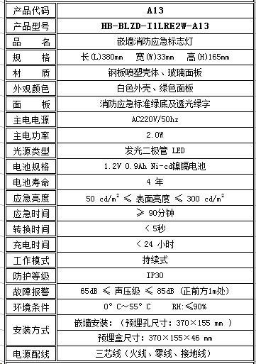 恒生应急照明集中电源【HB-BLZD-I1LRE2W-A13 嵌墙】消防应急标志灯