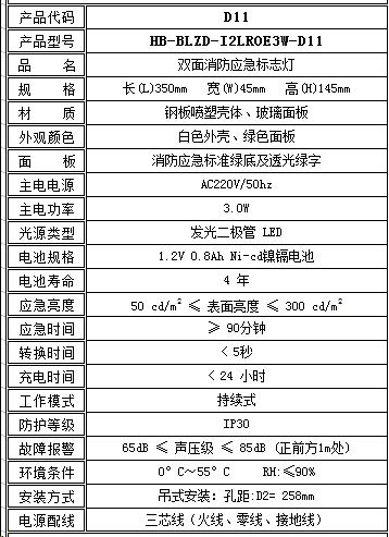 恒生应急照明集中电源【HB-BLZD-I2LROE3W-D11 双面】消防应急标志灯