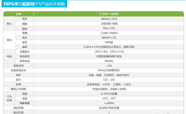 宝星EPS电源FEPS/B系列三相变频动力型应急电源