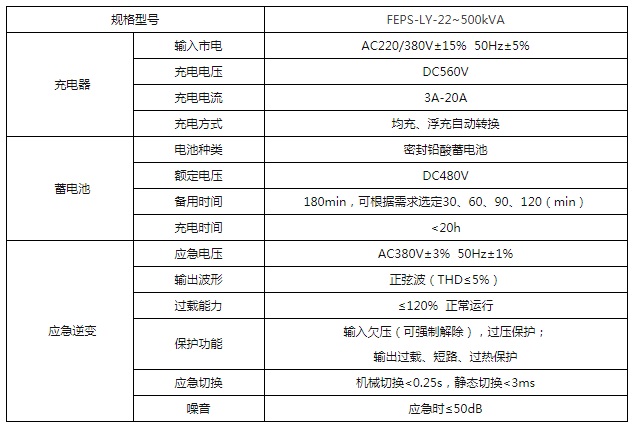 联信消防设备应急电源