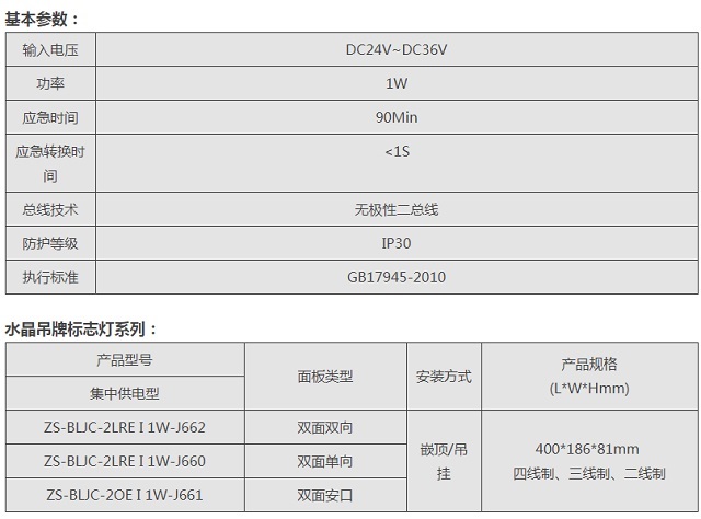 中智盛安水晶吊牌标志灯