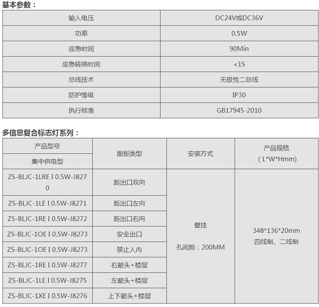 中智盛安多信息复合标志灯