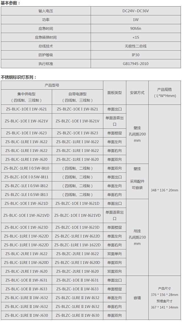 中智盛安大型标志灯