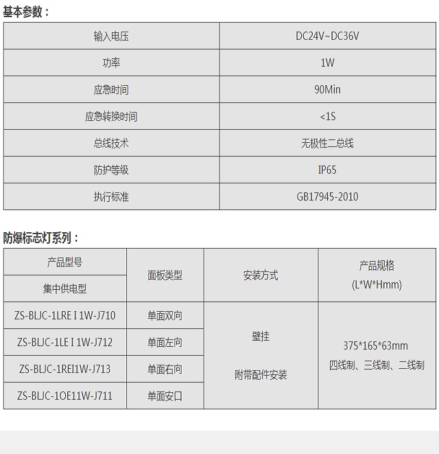 中智盛安防爆标志灯