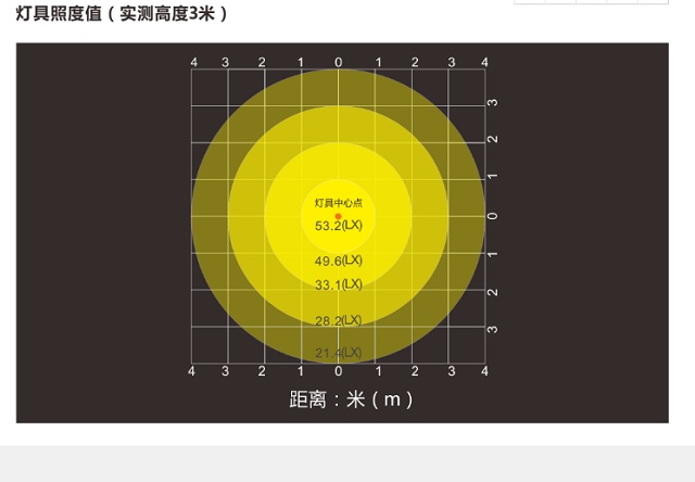 中智盛安ZS-ZFJC-E12消防应急照明灯具