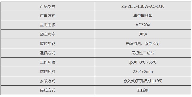 中智盛安ZS-ZLJC-E30W B型消防应急照明灯具