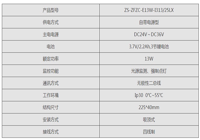 中智盛安ZS-ZFZC-E13W消防应急照明灯具