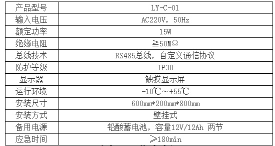 联信LY系列应急照明控制器