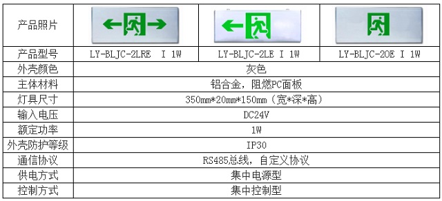 联信LY系列吊挂消防应急标示灯具