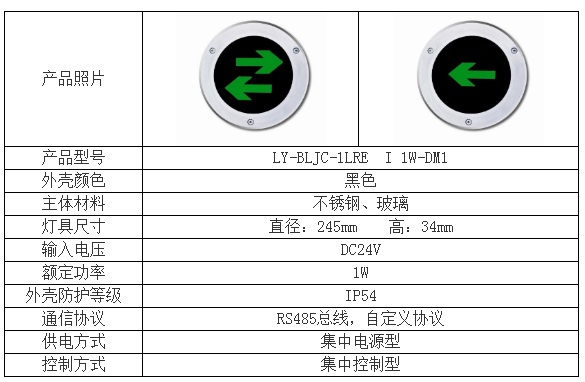 联信LY系列地埋消防应急标示灯具