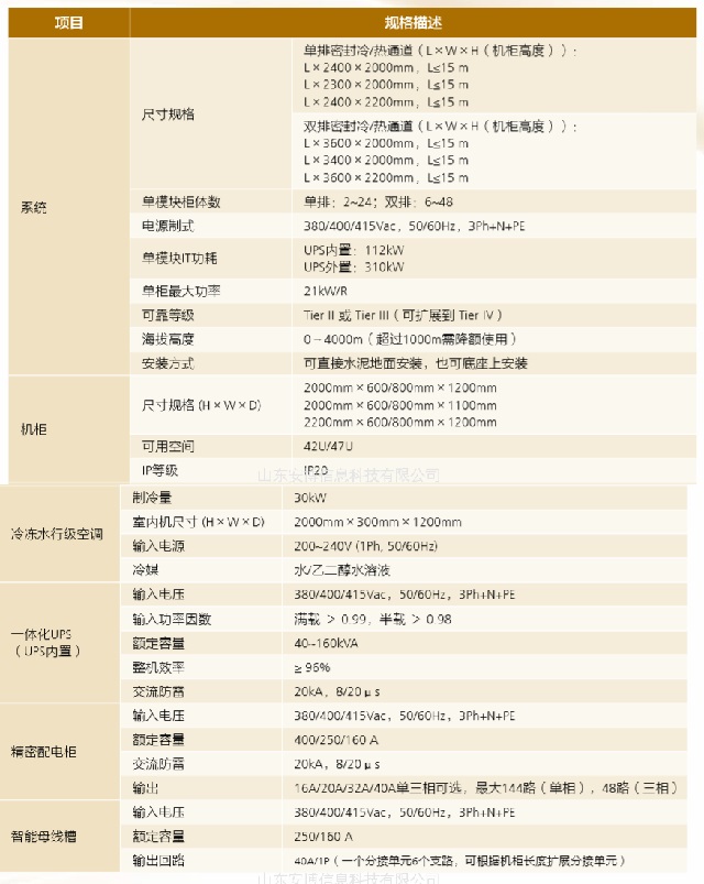 华为微模块化机房智能数据中心FusionModule5000