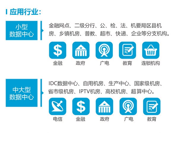 台达一体化模块化机房易动-超越系列数据中心解决方案