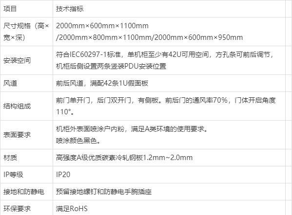 施耐德冷通道微模块/一体化机柜机房设计数据中心