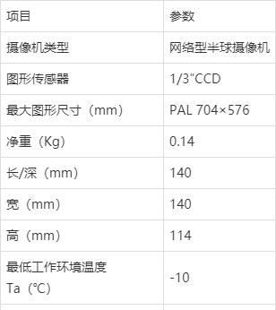 施耐德冷通道微模块/一体化机柜机房设计数据中心