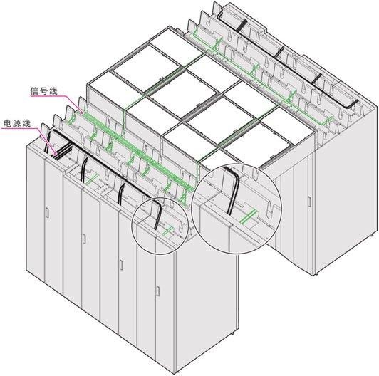 施耐德冷通道微模块/一体化机柜机房设计数据中心