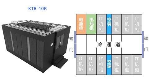 施耐德冷通道微模块/一体化机柜机房设计数据中心