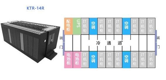 施耐德冷通道微模块/一体化机柜机房设计数据中心