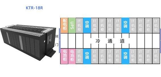 施耐德冷通道微模块/一体化机柜机房设计数据中心