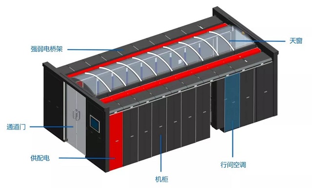 阿尔西微模块一体化机房INNOVA数据中心