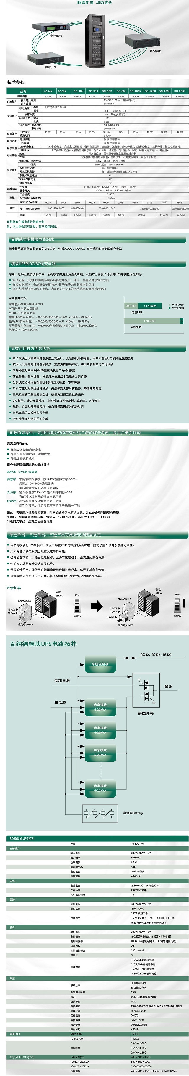 百纳德UPS电源BND系列BD模块化