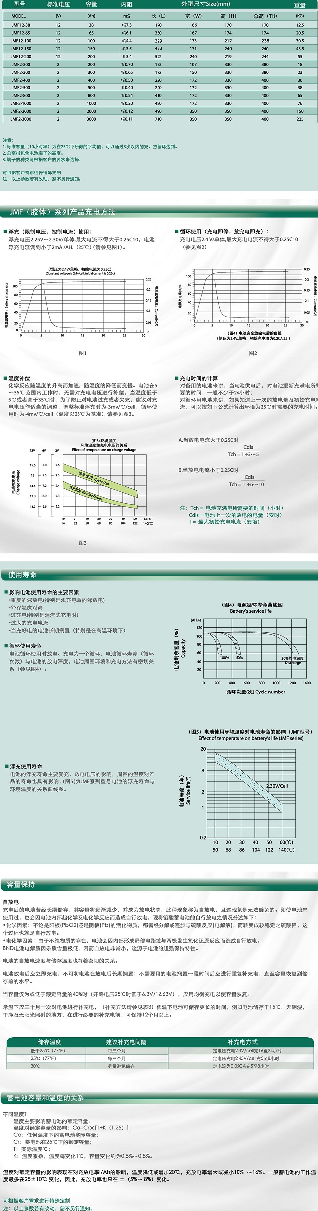 百纳德BND蓄电池JMF胶体