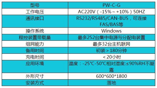 帕沃PW-C-G型立柜式主机