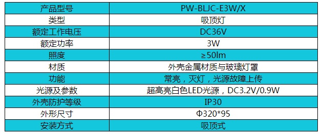 帕沃智能疏散PW-ZLJC-E3W/X型吸顶灯