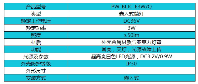 帕沃智能疏散PW-ZLJ-E3W/Q型筒灯