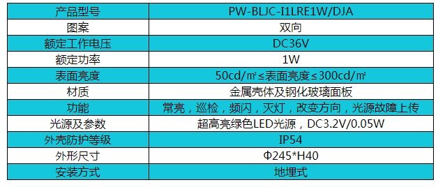 帕沃智能疏散PW-BLJC-I1LREW/DJA型圆形地埋灯