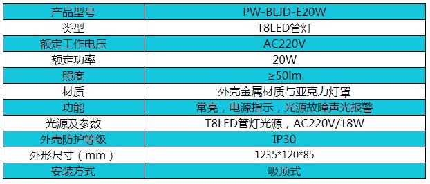 帕沃智能疏散W-ZLJD-E20W型T8LED管灯