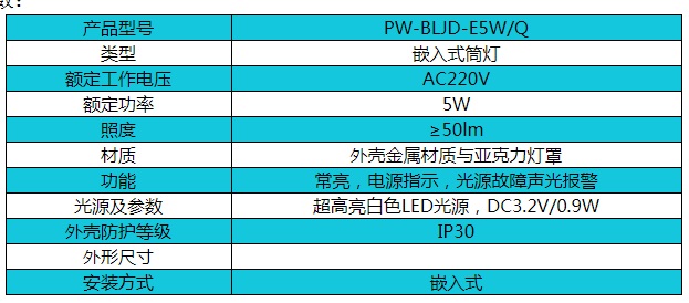帕沃智能疏散PW-ZLJD-E5W/Q型5W筒灯