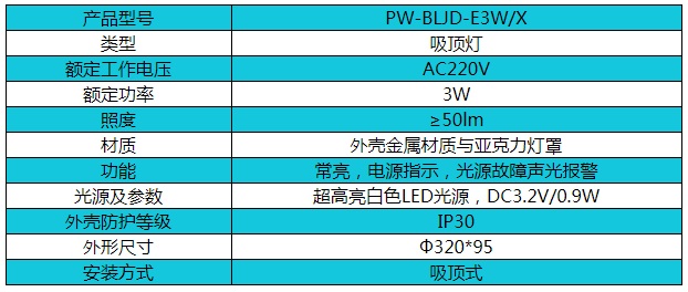 帕沃智能疏散PW-ZLJD-E3W/X吸顶灯