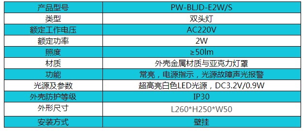 帕沃智能疏散PW-ZLJD-E2W/S型双头灯