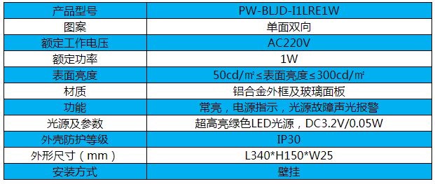帕沃智能疏散PW-BLJD-I1LRE1W型单面安口标志灯