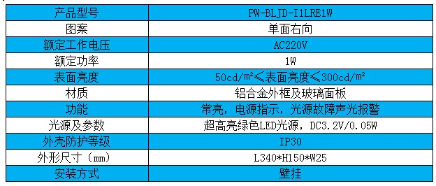 帕沃智能疏散PW-BLJD-I1LRE1W型单面右向标志灯